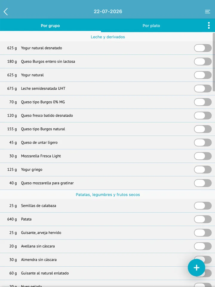 Lista de la compra organizada por grupos de alimentos, con cantidades